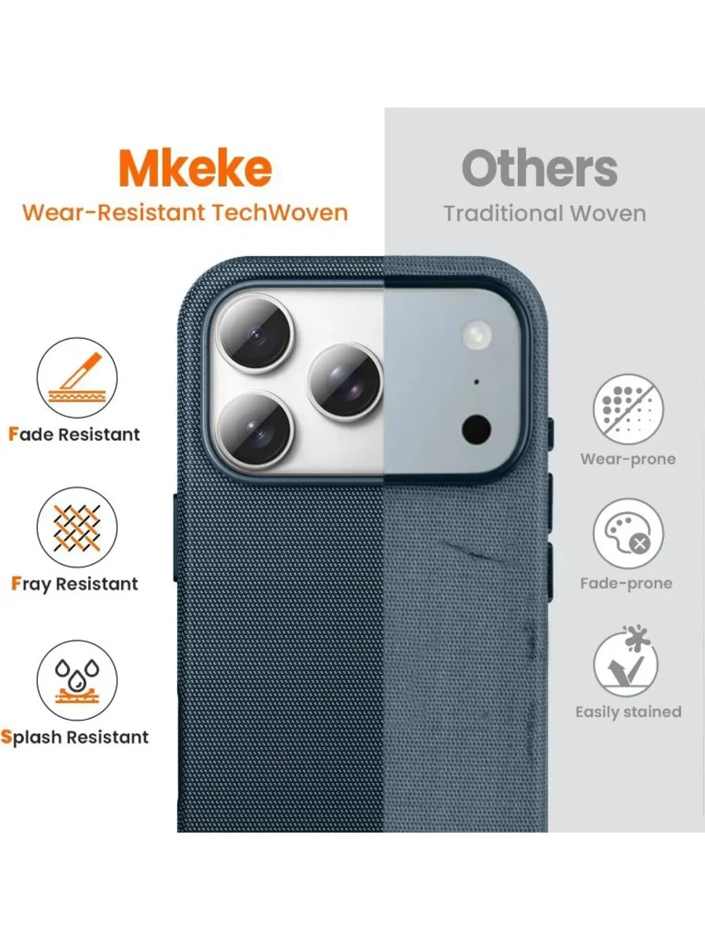 iPhone 18 Pro Blue Techwoven Drop Protection Shockproof Skin-Friendly Case